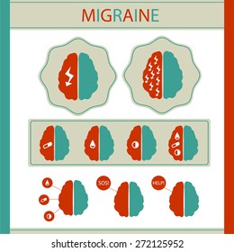 Migraine infographic. Illustration of headache and migraine treatmnent.