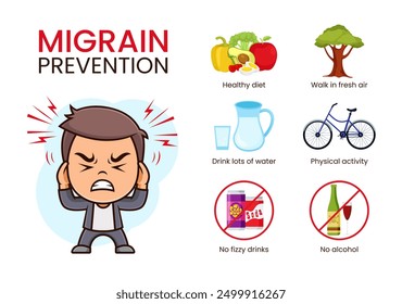 Migraine Prevention Health Infographic Design