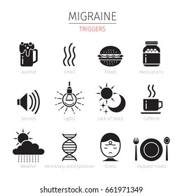 Migraine Triggers Icons Set, Monochrome, Head, Brain, Internal Organs, Body, Physical, Sickness, Anatomy, Health