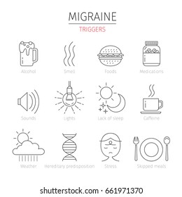 Migraine Triggers Outline Icons Set, Head, Brain, Internal Organs, Body, Physical, Sickness, Anatomy, Health