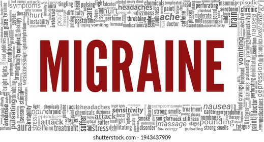 Migraine vector illustration word cloud isolated on a white background.