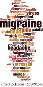 Migraine word cloud concept. Vector illustration