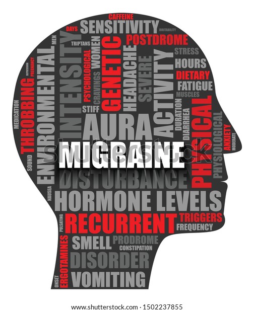 migraine-word-cloud-head-silhouette-stock-vector-royalty-free