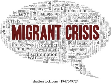 Migrant crisis vector illustration word cloud isolated on a white background.