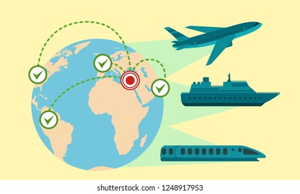 Migrant global transport concept banner. Flat illustration of migrant global transport vector concept banner for web design