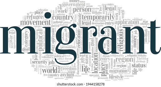 Migrant vector illustration word cloud isolated on a white background.