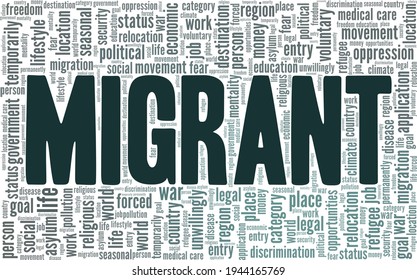 Migrant vector illustration word cloud isolated on a white background.