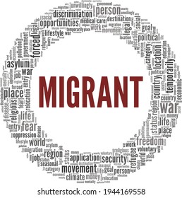 Migrant vector illustration word cloud isolated on a white background.