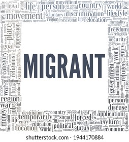 Migrant vector illustration word cloud isolated on a white background.