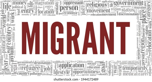 Migrant vector illustration word cloud isolated on a white background.