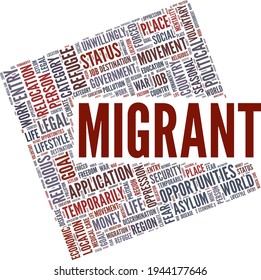 Migrant vector illustration word cloud isolated on a white background.