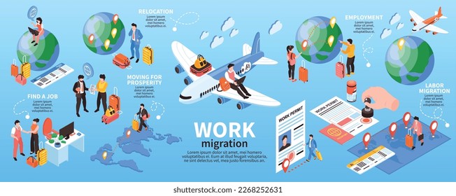 Migrant workers infographic set with job and relocation symbols isometric vector illustration