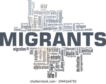 Migrants vector illustration word cloud isolated on a white background.