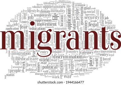 Migrants vector illustration word cloud isolated on a white background.