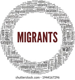 Migrants vector illustration word cloud isolated on a white background.