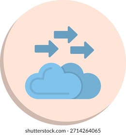 Symbol für flache Kreisform wird migriert