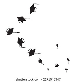 Circulación migratoria de personas educadas y talentosas.