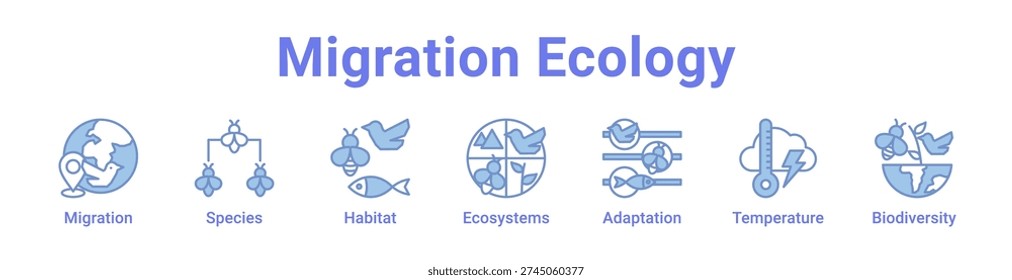 -Migration Ecology icon banner and collection