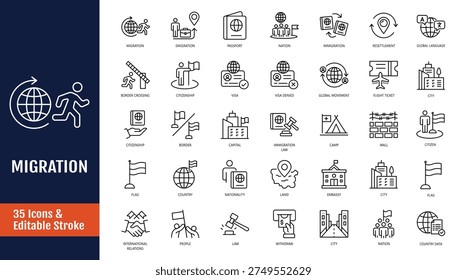 Migration icon set. Icons related to immigration, visa, border, migrant, country, passport, and more. Outline icon with Editable stroke. Vector illustration