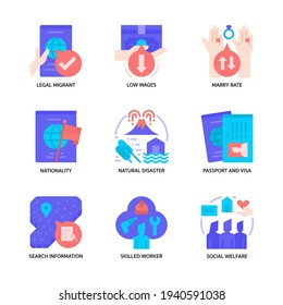 Migration Icons Set Flat Style