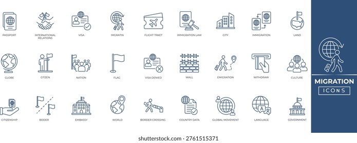 Migration line icon set. Visa, nation, border, migrant, country, passport, emigration, country and more. Outline vector icon collection.