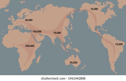 Migration paths of humankind beginning from africa 200000 years ago, global spread of archaic humans with moving direction and time of settlement on the continents. Vector chart.
