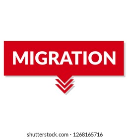 migration sign,label. migration speech bubble. migration tag sign,banner