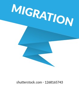 migration sign,label. migration speech bubble. migration tag sign,banner