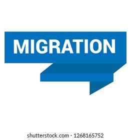 migration sign,label. migration speech bubble. migration tag sign,banner