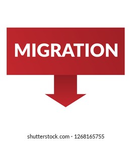 migration sign,label. migration speech bubble. migration tag sign,banner