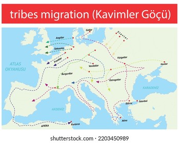 Migration von Stämmen (Geschichtsunterricht und Karten)