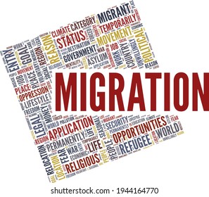 Migration vector illustration word cloud isolated on a white background.