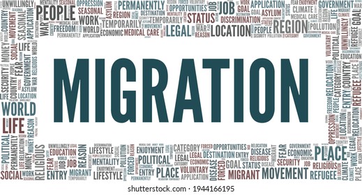 Migration vector illustration word cloud isolated on a white background.