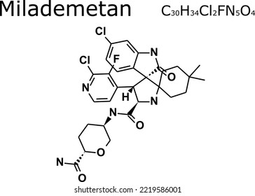 Milademetan chemical formula and molecular structure; Milademetan is under investigation for treatment of  Acute Myelogenous Leukemia (AML) and Myelodysplastic Syndrome (MDS)