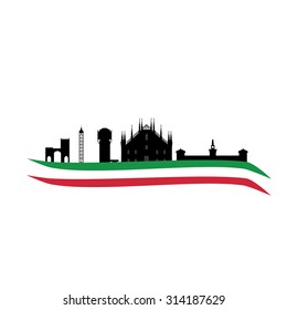 Milan skyline