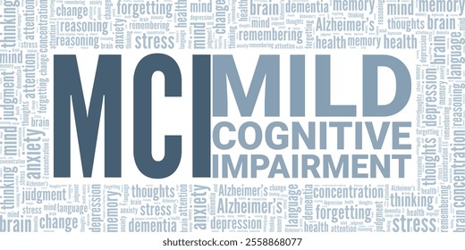 Mild Cognitive Impairment MCI word cloud conceptual design isolated on white background.