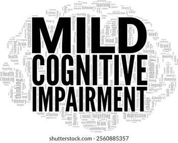 Mild Cognitive Impairment MCI word cloud conceptual design isolated on white background.