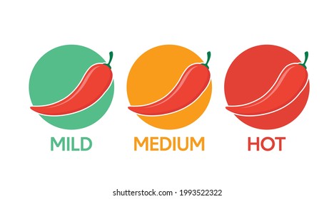 Mild, medium, hot chilli pepper spice levels for dishes in menu marking