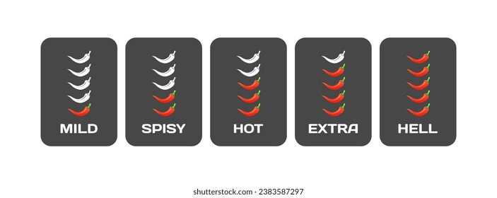 Mild, Spisy, Hot, Extra, Hell icon sharpness indicators. Flat, red, spice indicators, Mild, Spisy, Hot, Extra, Hell hot pepper. Vector icons