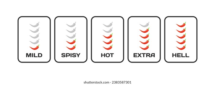 Indicadores de nitidez en ícono de Icono leve, Spisy, Hot, Extra, Hell. Lento, rojo, indicadores de especias, Leve, Spisy, Hot, Extra, Hell aislado pimienta caliente. Iconos del vector