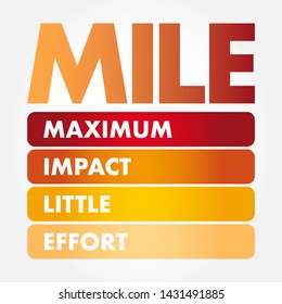 MILE - Maximum impact little effort acronym, business concept background