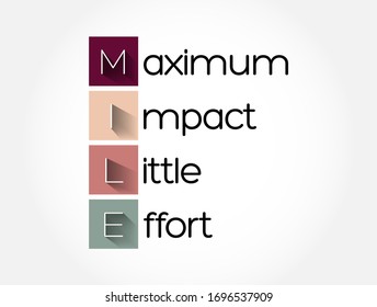 MILE - Maximum impact little effort acronym, business concept background