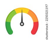 Mileage needle measures the level of business risk. concept of risk management before investing