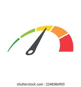 Mileage needle measures the level of business risk. concept of risk management before investing