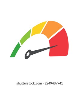 Mileage needle measures the level of business risk. concept of risk management before investing