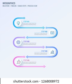 Milestone, Infographics, Timeline Infographics, Process Flow Infographic, Snake Steps Template For Business Concept. Can Be Used For Presentations Banner, Workflow Layout, Process Diagram