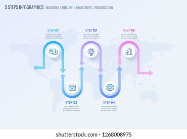 Milestone, Infographics, Timeline Infographics, Process Flow Infographic, Snake Steps Template For Business Concept. Can Be Used For Presentations Banner, Workflow Layout, Process Diagram