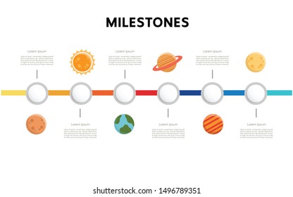 Milestone solar system. Vector illustration