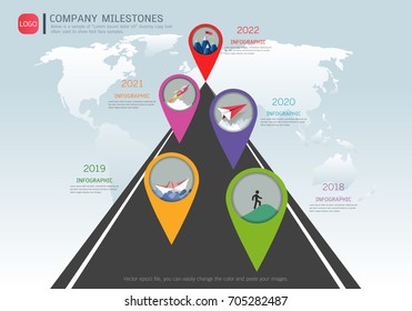 Milestone timeline infographic design, Road map or strategic plan to define company values, Used for scheduling in project management to mark specific points along a project timeline you have created.