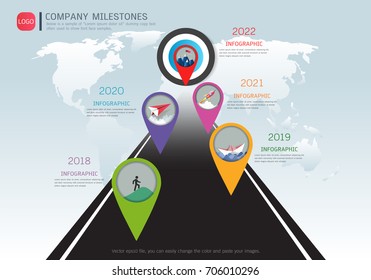 Milestone timeline infographic design, Road map or strategic plan to define company values, Used for scheduling in project management to mark specific points along a project timeline you have created.